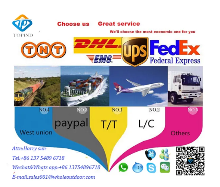 Shanxi Top Industries Co Ltd Shanxi Top Industries Co Ltd